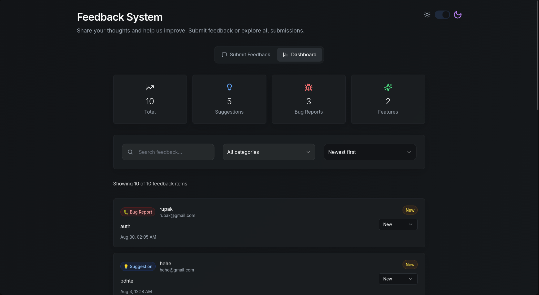 User Voice Canvas